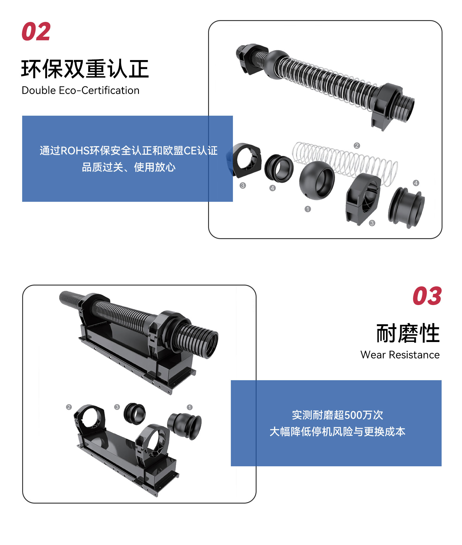 机器人管线包_09
